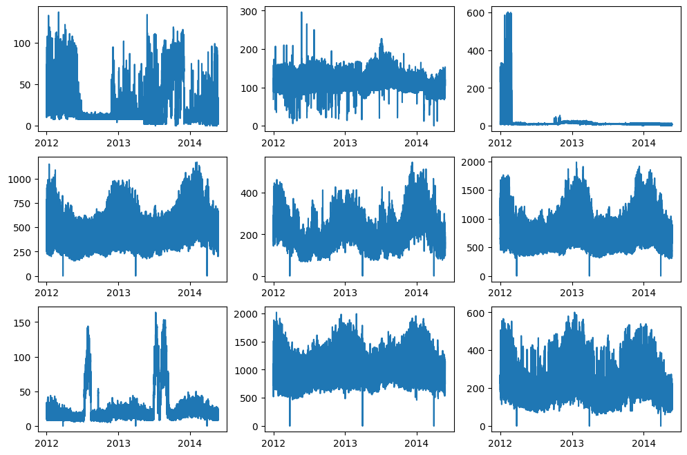 ../../_images/tutorials_advanced_topics_howto_pytorch_lightning_7_1.png