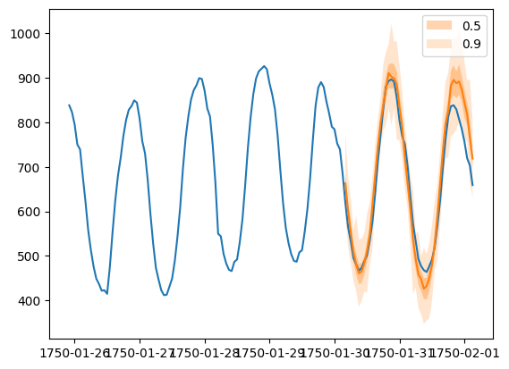 ../../_images/tutorials_advanced_topics_hp_tuning_with_optuna_22_1.png