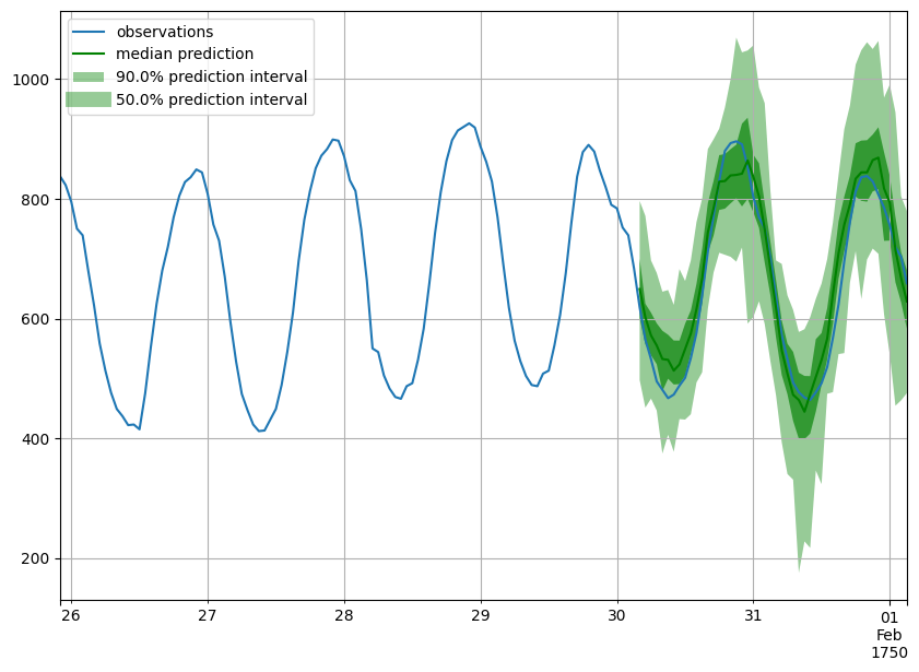 ../../_images/tutorials_advanced_topics_hp_tuning_with_optuna_26_0.png