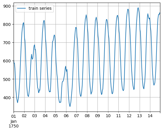 ../../_images/tutorials_advanced_topics_hp_tuning_with_optuna_9_0.png