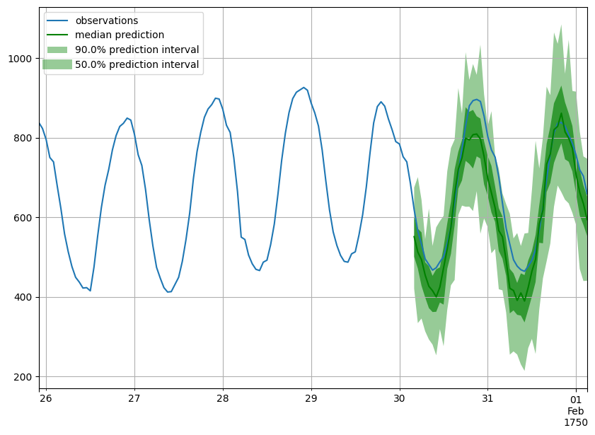 ../../_images/tutorials_advanced_topics_hp_tuning_with_optuna_26_0.png