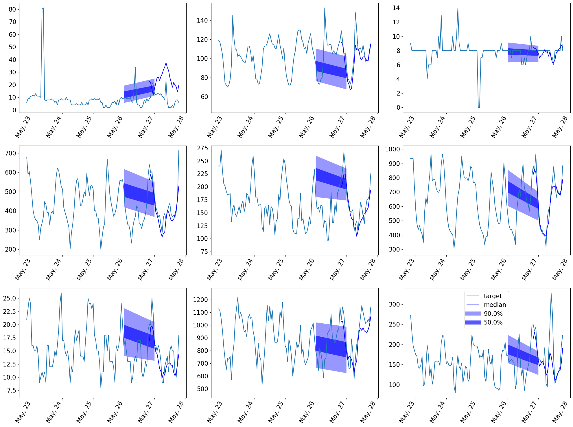 ../../_images/tutorials_advanced_topics_howto_pytorch_lightning_37_0.png