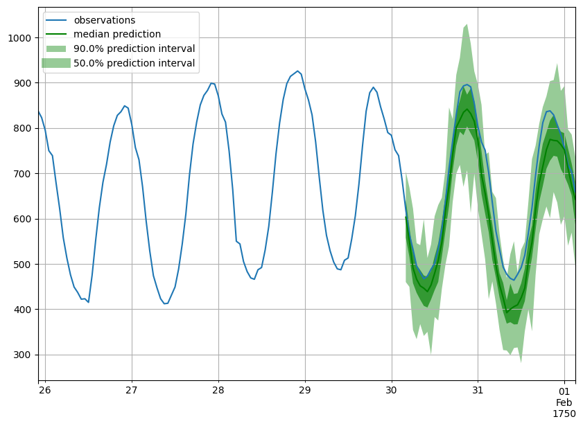 ../../_images/tutorials_advanced_topics_hp_tuning_with_optuna_26_0.png